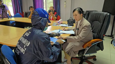 โดนคุกคาม