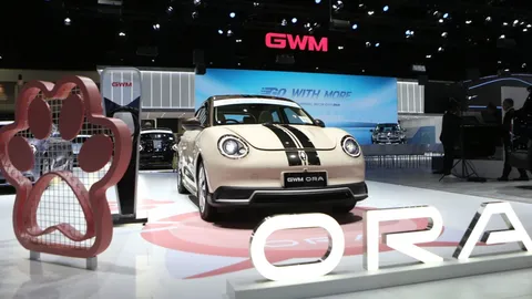 GWM เผยลูกค้าชอบรถไฟฟ้า 66.65% ดันยอดจอง ORA Good Cat สูงถึง 1,272 คัน