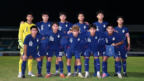 ทีมชาติไทย U17 โถ3! AFC ปรับโถใหม่ ก่อนจับสลากชิงแชมป์เอเชีย ชิงตั๋วบอลโลก 8 ทีม