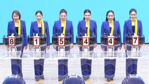 ชมถ่ายทอดสด ผลการออกสลากกินแบ่งรัฐบาล 2 มกราคม 2568
