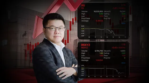 หุ้น RS - RSXYZ ดิ่งฟลอร์ โบรกฯ ชี้ธุรกิจน่าห่วง เสี่ยงคืนหนี้ 500 ล้าน หวั่นเพิ่มทุน