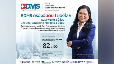 BDMS ครองอันดับหนึ่งของโลก ผู้นำดัชนีความยั่งยืนดาวโจนส์ DJSI ต่อเนื่อง 2 ปีซ้อน