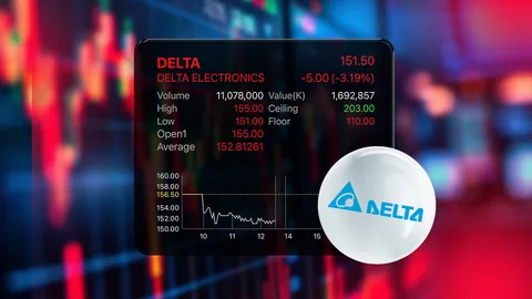 DELTA เสี่ยงถล่มตลาดหุ้นซ้ำ  คาดไตรมาส 4 กำไรชะลอ  หุ้นแพงเกินพื้นฐาน อาจถูกเทขาย