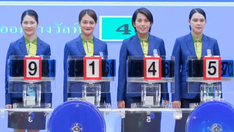 ชมถ่ายทอดสด ผลการออกสลากกินแบ่งรัฐบาล17 มกราคม 2568