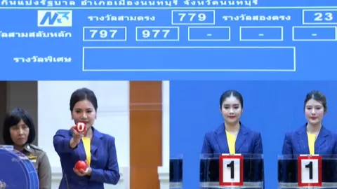 ผลสลาก N3 งวด 17 มกราคม 2568 ออกแล้ว ตรวจหวย N3 ทุกรางวัลที่นี่