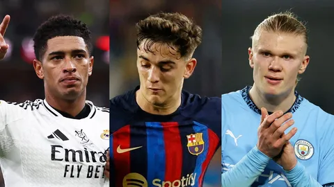 ค่าฉีกสัญญา ฮาลันด์ 250 ล้านปอนด์ ถูกไปเลย! ค่าฉีกสัญญาแพงสุดในโลกอยู่ลีกสเปน