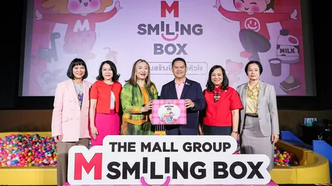 โครงการ M SMILING BOX กล่องสร้างยิ้ม อิ่มหัวใจ สร้างความสุขให้เด็กด้อยโอกาสในสถานรองรับเด็ก