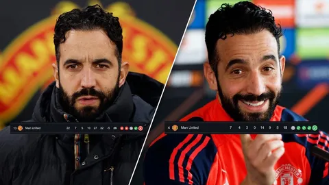 แตกต่างกันเหลือเกิน ชำแหละผลงาน "อโมริม" กับ "แมนยูฯ" ใน "พรีเมียร์ลีก-ยูโรปาลีก" 