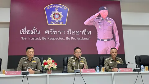หลอกเศรษฐินี หมดเงิน 60 ล้าน แก๊งคอลจีน ลวงระดมทุน ตร.ภ.2 ทลาย รวบได้ 20 คน