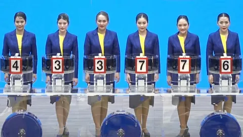 ชมถ่ายทอดสด ผลการออกสลากกินแบ่งรัฐบาล 1 กุมภาพันธ์ 2568