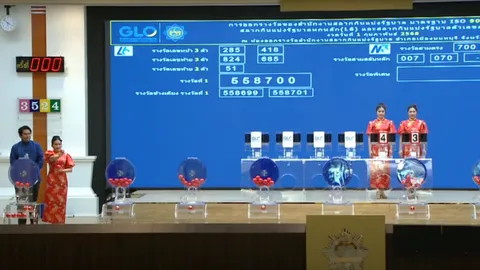 ผลสลาก N3 งวด 1 กุมภาพันธ์ 2568 ออกแล้ว ตรวจหวย N3 ทุกรางวัลที่นี่