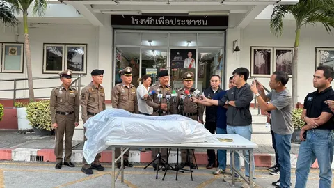 แกะรอยจากกระเป๋าเดินทาง ยัดศพสาวนิรนาม ไม่มีขายในระยอง ตร.ยังไม่ฟันธงสัญชาติ