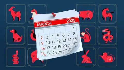 3 นักษัตรต้องเตือน พ้นเดือนดี เข้าเคราะห์ มี.ค. ต้องระวังศัตรูในรูปแบบงาน