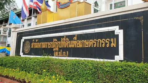 ส.ป.ก.ร่อนหนังสือด่วน!