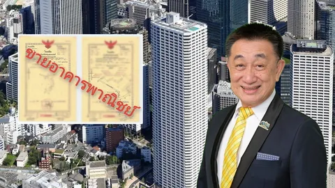 ทุนจีนแผ่อิทธิพลในไทย ซื้อที่ดินสู่ครอบงำทางเศรษฐกิจ