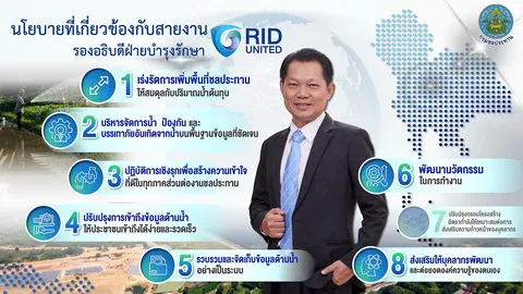 กรมชลฯ กางแผน 7 นโยบาย 23 แนวทาง ยกระดับการบริหารจัดการน้ำทั่วประเทศ