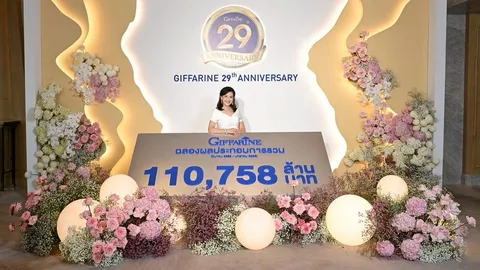“ซัพพอร์ต”