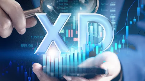 หุ้นขึ้น XD คืออะไร นักลงทุนสายปันผล ซื้อหุ้นตอนไหนคุ้มที่สุด