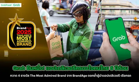 Grab ยืนหนึ่ง! แอปเดลิเวอรี ครองใจคนไทย 6 ปีซ้อน กวาด 4 รางวัล BrandAge สาขาแอปเดลิเวอรี-เรียกรถ