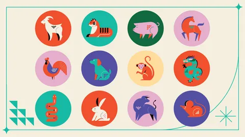 นิสัยตามปีเกิด 12 นักษัตร 2568 ทุ่มเทหมดหน้าตัก สายเปย์ มีความสุข