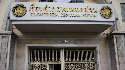 สั่งเด้ง ผบ.เรือนจำกลางคลองเปรม สังเวยเหตุ “ผู้กำกับโจ้” เสียชีวิตมีเงื่อนงำ