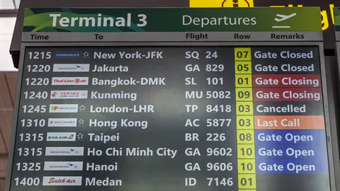 เกิดอะไรขึ้นที่สนามบินฮีทโธรว์ ยกเลิก-ดีเลย์นับพันเที่ยว กระทบผู้โดยสารนับหมื่น