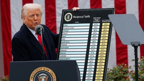 ถกรับศึกภาษี “ทรัมป์” เข้ม รัฐผนึกเอกชนห่วงเสียหาย 2 แสนล้าน