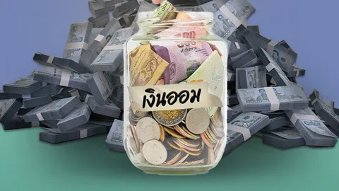 3 สูตร พื้นฐานจัดการเงิน  ออมเงินยังไง? ไม่ให้ล้มกลางทาง ตั้งแต่เริ่มทำงาน ถึง วางแผนเกษียณ 