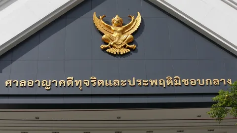 ศาลอนุญาตประกันตัวจำเลย คดี "บอส อยู่วิทยา" ระหว่างอุทธรณ์ 