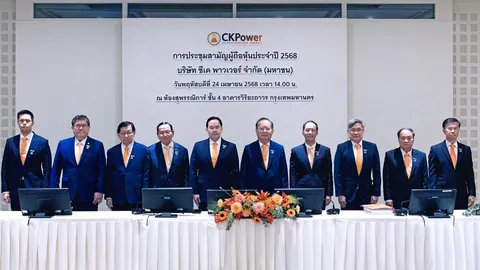 CKP เตรียมวงเงิน 691 ล้านบาท จ่ายปันผล 23 พฤษภาคมนี้