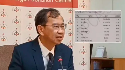 "สภากาชาดไทย" โต้กระแสดราม่า "ราคาซื้อขายอวัยวะ" ยืนยันผิดกฎหมายค้ามนุษย์