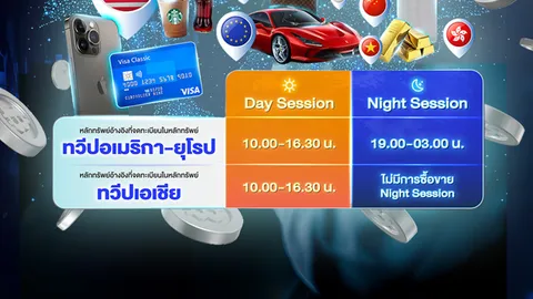 ตลาดหลักทรัพย์ฯ รวบกระดาน DR-DRx  พร้อมขยายเวลาเทรด เริ่ม 6 พ.ค.นี้ เปิดโอกาสลงทุนต่างประเทศ