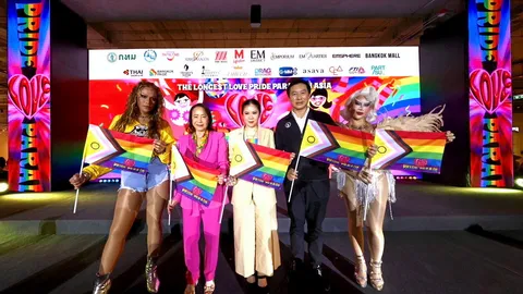 ฉลองไพรด์มันท์