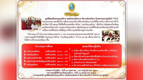 เปิดรับสมัครขอรับทุนการศึกษามูลนิธิสมเด็จพระญาณสังวร