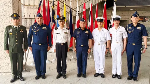 สายตรงจากต่างแดน 25 พฤษภาคม 2568