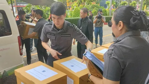 ส่งอัยการฟ้อง