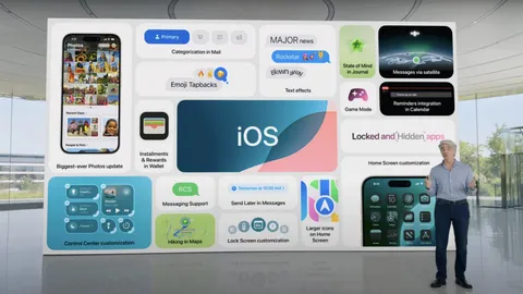 Apple ยกเครื่องการตั้งชื่อระบบปฏิบัติการใหม่ทั้งหมด อิงตามปีที่ออก จาก iOS 19 เป็น iOS 26