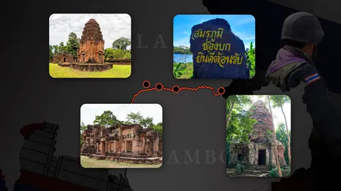 รู้จัก 4 พื้นที่พิพาทชายแดนไทย-กัมพูชา หลังเมินคุย JBC จ่อร้องศาลโลก