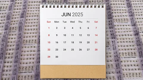 งวดนี้หวยออกวันจันทร์ นักเก็บสถิติเลิกกั๊ก บอกมี "เลขเด็ด" เคยออกซ้ำ 2 รอบ