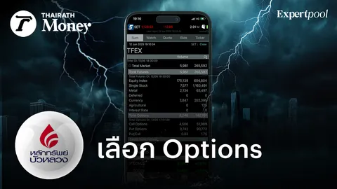 เคล็ดลับการเลือก Options สำหรับมือใหม่