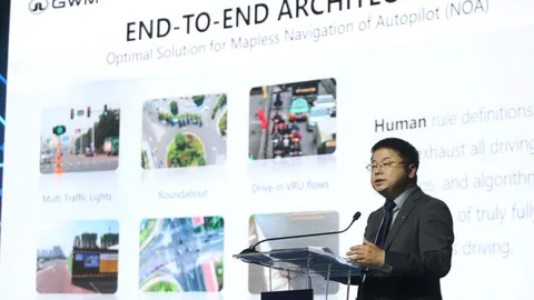 GWM ชูโมเดล SEE และระบบ ASL เทคโนโลยี AI ขับเคลื่อนยานยนต์อัจฉริยะ