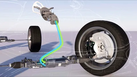 ส่องการทำงานของพวงมาลัยไฟฟ้าแบบใหม่ Steer-by-Wire 