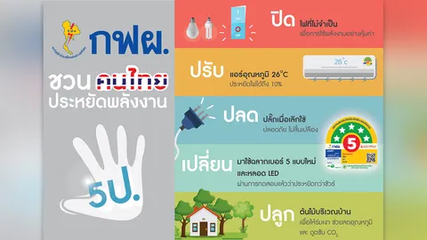 กฟผ. ชวนคนไทยประหยัดพลังงาน ลดการนำเข้าเชื้อเพลิงจากต่างประเทศ รับมือวิกฤตพลังงาน