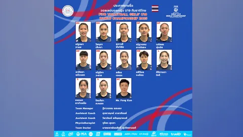 "เฝิง คุน" นั่งเฮดโค้ช! เปิดรายชื่อ “วอลเลย์บอลหญิงไทย U19” ลุยศึกชิงแชมป์โลก 2025 