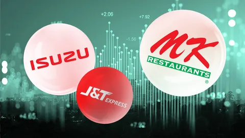 เปิดงบการเงิน ธุรกิจไทย รายได้ ทะลุ 61 ล้านล้าน กำไรพุ่ง 18%  เจาะบริษัทแถวบน ทำเงินสูงสุด