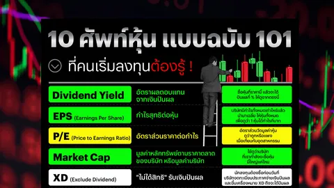 เริ่มลงทุนไม่หลงทาง รวม 10 ศัพท์หุ้นพื้นฐานสำคัญ ที่มือใหม่ต้องรู้ ก่อนเริ่มลงทุนอย่างมีแผน 