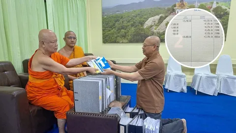 คืนทรัพย์สินวัด