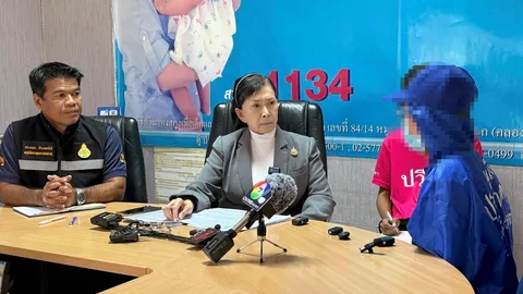 แม่ร้อง ‘ปวีณา’ ช่วย แจ้งจับสมภารหื่น ‘อนาจาร’ป.3 ในห้องน้ำวัด เจ้าตัวปฏิเสธ
