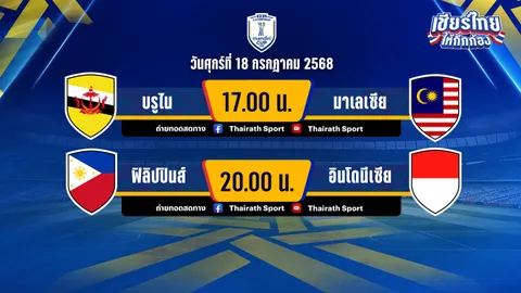 โปรแกรมฟุตบอลยู-23 ชิงแชมป์อาเซียน รอบแบ่งกลุ่ม-ช่องทางชมสด ประจำวันที่ 18 ก.ค. 68