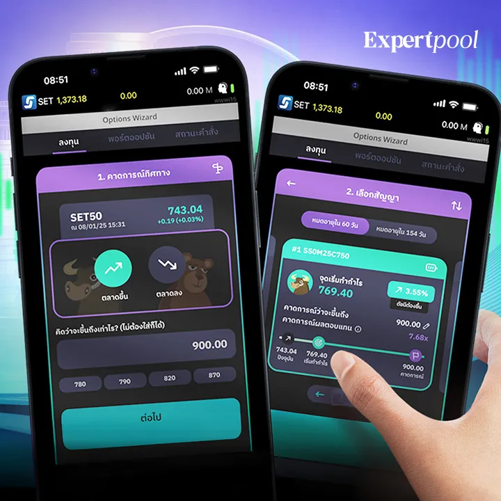 Options Wizard เครื่องมือเด็ดช่วยเทรด Options